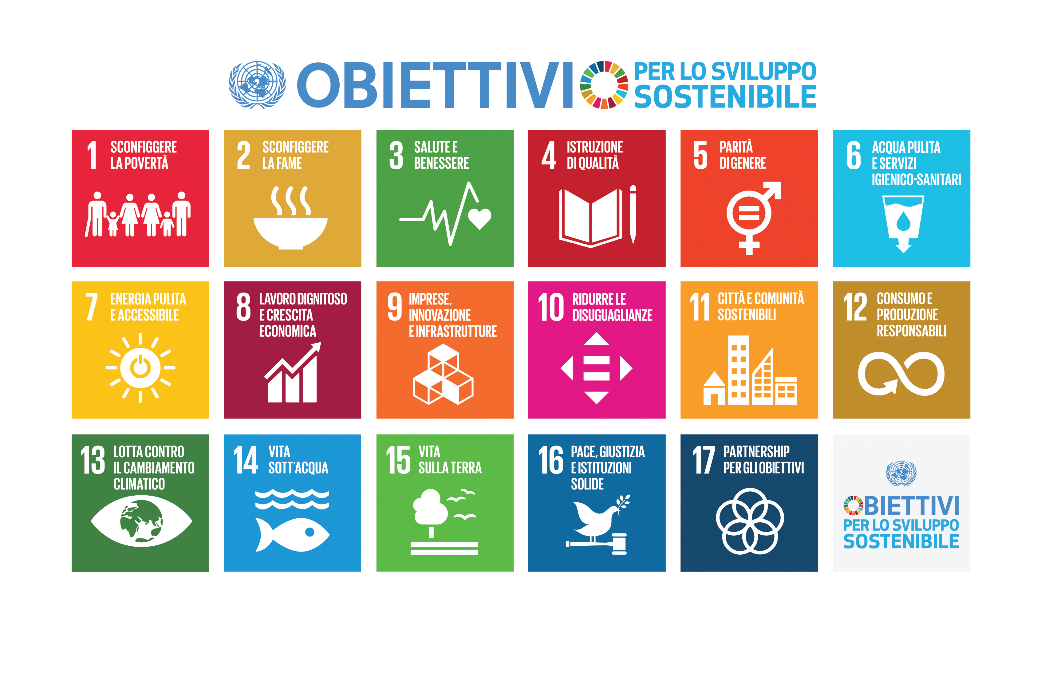 agenda_2030_obiettivi