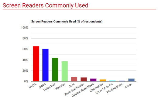 screenreader_desktop